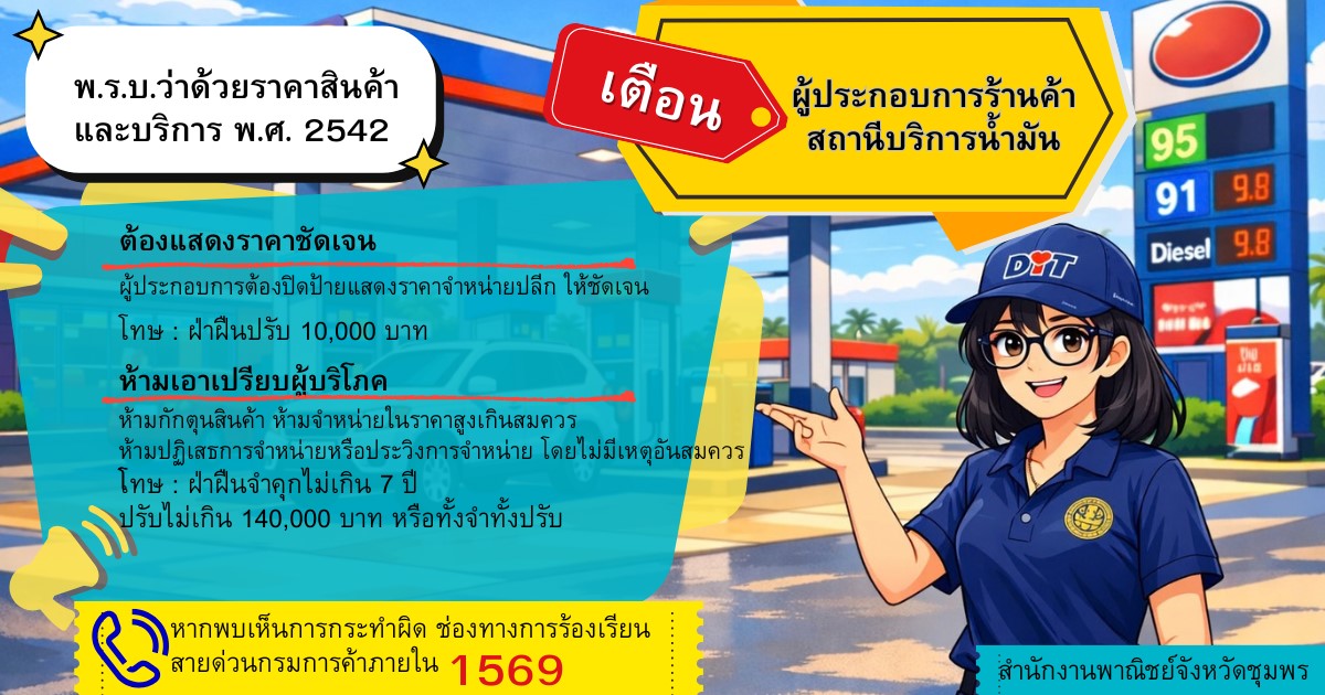  พาณิชย์จังหวัดชุมพร แจ้งเตือนผู้ประกอบการร้านค้าและสถานีบริการน้ำมัน ตาม พ.ร.บ. ว่าด้วยราคาสินค้าและบริการ พ.ศ. 2542